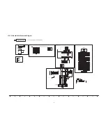 Preview for 61 page of Panasonic TXP42VT20E Service Manual