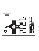 Preview for 62 page of Panasonic TXP42VT20E Service Manual