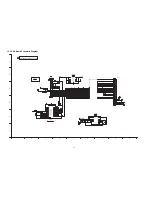 Preview for 82 page of Panasonic TXP42VT20E Service Manual