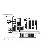 Preview for 85 page of Panasonic TXP42VT20E Service Manual