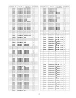 Preview for 131 page of Panasonic TXP42VT20E Service Manual