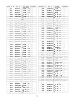 Preview for 132 page of Panasonic TXP42VT20E Service Manual