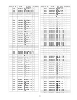 Preview for 133 page of Panasonic TXP42VT20E Service Manual