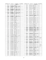 Preview for 137 page of Panasonic TXP42VT20E Service Manual