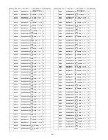 Preview for 140 page of Panasonic TXP42VT20E Service Manual