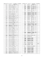 Preview for 142 page of Panasonic TXP42VT20E Service Manual