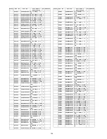 Preview for 146 page of Panasonic TXP42VT20E Service Manual