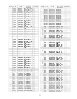 Preview for 149 page of Panasonic TXP42VT20E Service Manual