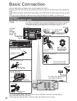 Предварительный просмотр 10 страницы Panasonic TXP50VT20L Operating Instructions Manual