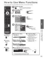 Предварительный просмотр 33 страницы Panasonic TXP50VT20L Operating Instructions Manual