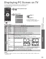 Предварительный просмотр 59 страницы Panasonic TXP50VT20L Operating Instructions Manual