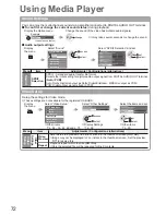 Предварительный просмотр 72 страницы Panasonic TXP50VT20L Operating Instructions Manual