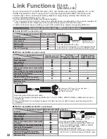 Предварительный просмотр 84 страницы Panasonic TXP50VT20L Operating Instructions Manual