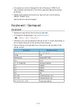 Preview for 175 page of Panasonic TXP50VT60E User Manual