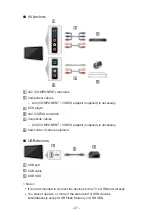 Preview for 27 page of Panasonic TXP50VT60Y User Manual