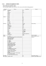 Preview for 14 page of Panasonic TXP50VT65B Service Manual