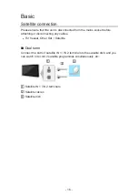 Preview for 16 page of Panasonic TXP50VT65B User Manual