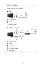 Preview for 18 page of Panasonic TXP50VT65B User Manual