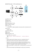 Preview for 19 page of Panasonic TXP50VT65B User Manual