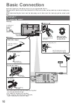 Preview for 10 page of Panasonic TXPF42G20S Operating Instructions Manual