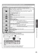 Preview for 25 page of Panasonic TXPF42G20S Operating Instructions Manual