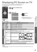 Предварительный просмотр 47 страницы Panasonic TXPF42G20S Operating Instructions Manual