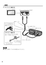 Preview for 4 page of Panasonic TY-3D30TRW Operating Instructions Manual