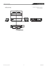 Preview for 2 page of Panasonic TY-3D30TRW Specification