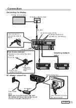 Preview for 4 page of Panasonic TY-3DTRW Operating Instructions Manual