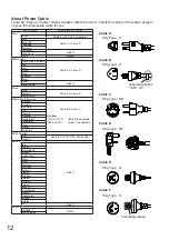Preview for 5 page of Panasonic TY-3DTRW Operating Instructions Manual