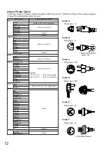 Предварительный просмотр 5 страницы Panasonic TY-3DTRW Operating Instructions Manual