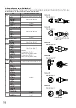 Предварительный просмотр 11 страницы Panasonic TY-3DTRW Operating Instructions Manual