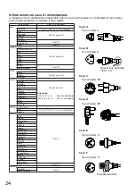 Предварительный просмотр 17 страницы Panasonic TY-3DTRW Operating Instructions Manual