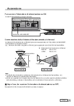 Предварительный просмотр 18 страницы Panasonic TY-3DTRW Operating Instructions Manual