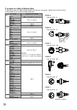 Предварительный просмотр 23 страницы Panasonic TY-3DTRW Operating Instructions Manual