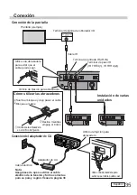 Предварительный просмотр 28 страницы Panasonic TY-3DTRW Operating Instructions Manual