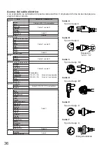 Предварительный просмотр 29 страницы Panasonic TY-3DTRW Operating Instructions Manual