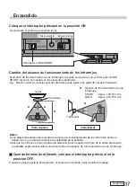 Предварительный просмотр 30 страницы Panasonic TY-3DTRW Operating Instructions Manual