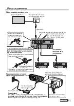 Предварительный просмотр 34 страницы Panasonic TY-3DTRW Operating Instructions Manual