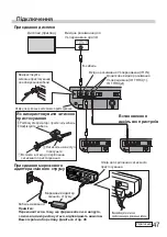 Предварительный просмотр 40 страницы Panasonic TY-3DTRW Operating Instructions Manual