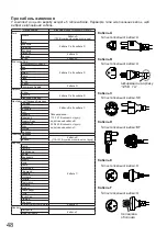 Предварительный просмотр 41 страницы Panasonic TY-3DTRW Operating Instructions Manual