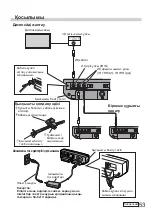 Предварительный просмотр 46 страницы Panasonic TY-3DTRW Operating Instructions Manual