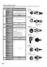 Предварительный просмотр 47 страницы Panasonic TY-3DTRW Operating Instructions Manual