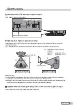 Предварительный просмотр 48 страницы Panasonic TY-3DTRW Operating Instructions Manual