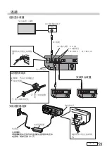 Предварительный просмотр 52 страницы Panasonic TY-3DTRW Operating Instructions Manual