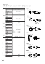 Предварительный просмотр 53 страницы Panasonic TY-3DTRW Operating Instructions Manual