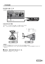 Предварительный просмотр 54 страницы Panasonic TY-3DTRW Operating Instructions Manual