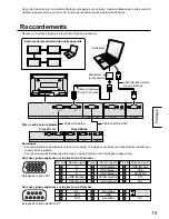 Preview for 15 page of Panasonic TY-42TM5G Operating Instructions Manual