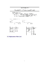 Preview for 5 page of Panasonic TY-42TM5H Service Manual