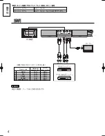 Preview for 4 page of Panasonic TY-42TM6B - Monitor Terminal Expansion Board Operating Instructions Manual